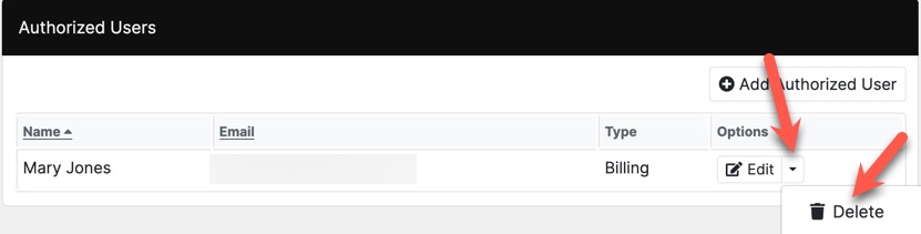 Delete authorized user