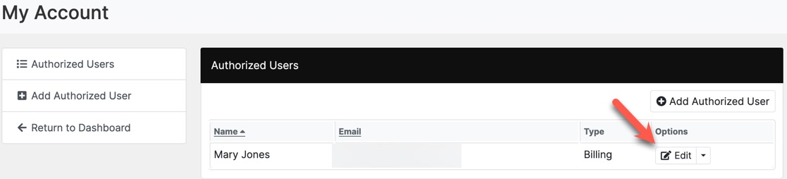 Edit authorized from user page
